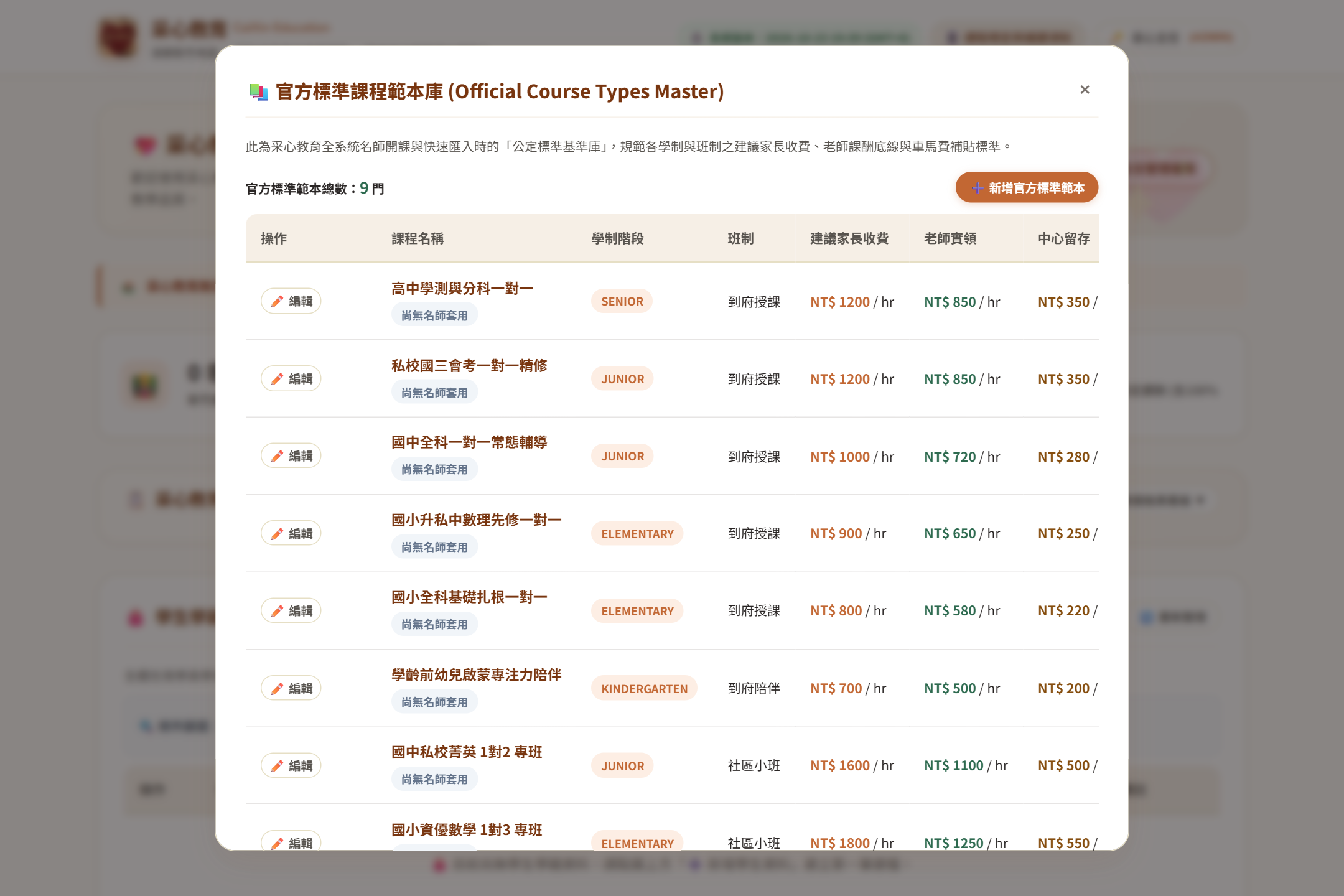 官方標準課程範本庫維護彈窗