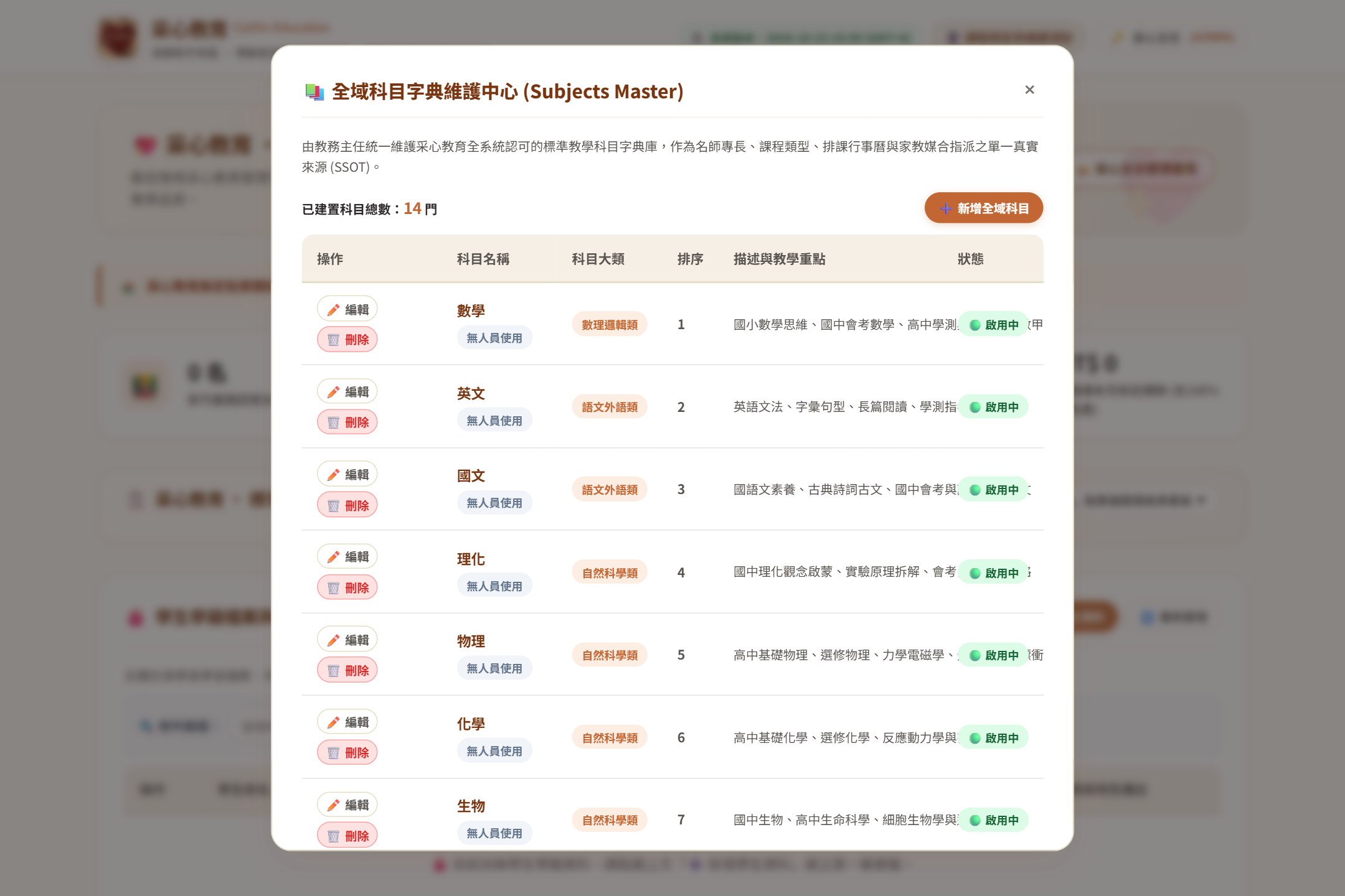全域教學科目字典維護中心彈窗